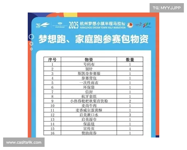 大鹏马拉松盛大开启 跑者们挑战极限 共赴激情与梦想之旅 大鹏马拉松盛大开启 跑者们挑战极限 共赴激情与梦想之旅