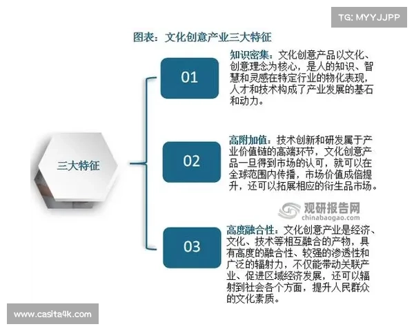 拉杜乔尤为核心视角下的现代科技发展与文化融合探讨 拉杜乔尤为核心视角下的现代科技发展与文化融合探讨
